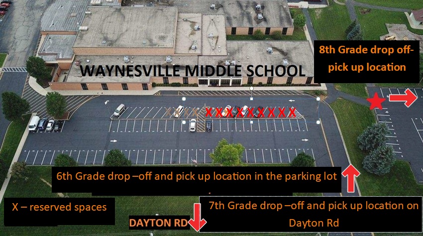 aerial image of a parking lot with directional arrows